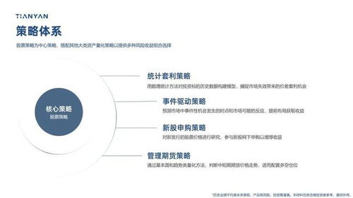 走近量化巨頭 天演資本 迭代為翼,以數(shù)理邏輯重構(gòu)投資世界